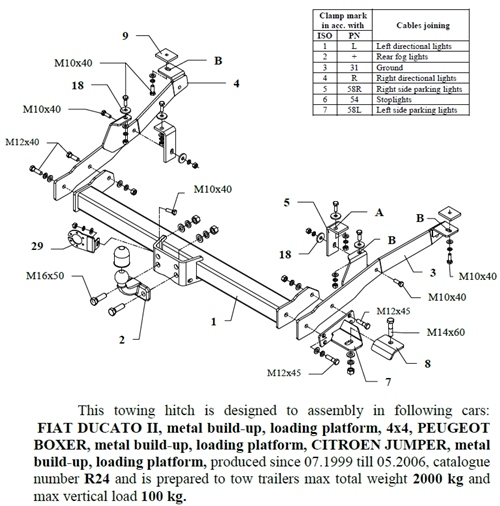 Fiat Ducato Çeki Demiri , Flanşlı , 1999 - 2006