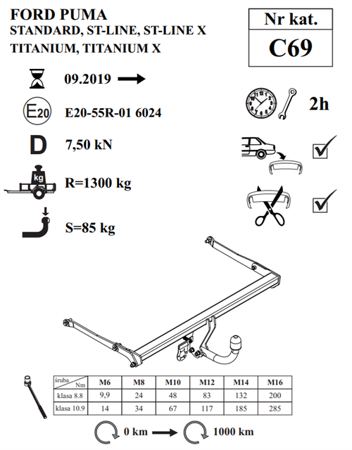 Ford Puma Çeki Demiri , Kuğu Boynu - Sabit , 2019 - Bugüne
