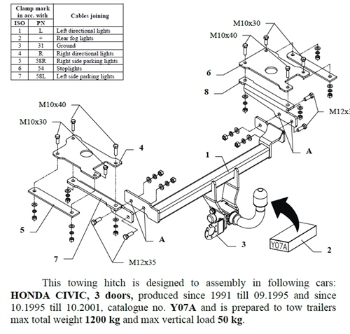 Honda Civic 3K Çeki Demiri , Yatay Sökülebilir , 1991 - 2001
