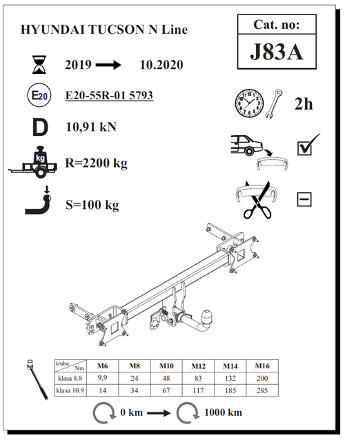 Hyundai Tucson N Line Çeki Demiri , Yatay Sökülebilir , 2019 - 2020