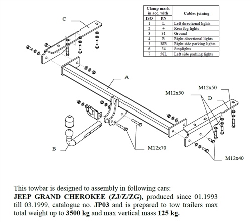 Jeep Grand Cherokee Çeki Demiri , Kuğu Boynu - Sabit , 1993 - 1999