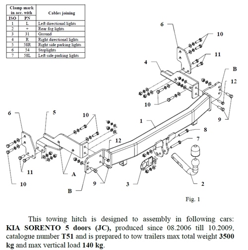 Kia Sorento Çeki Demiri , Kuğu Boynu - Sabit , 2006 - 2009