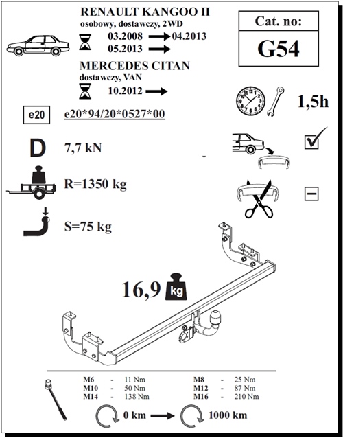 Mercedes Citan Çeki Demiri , Kuğu Boynu - Sabit , 2012 - Bugüne