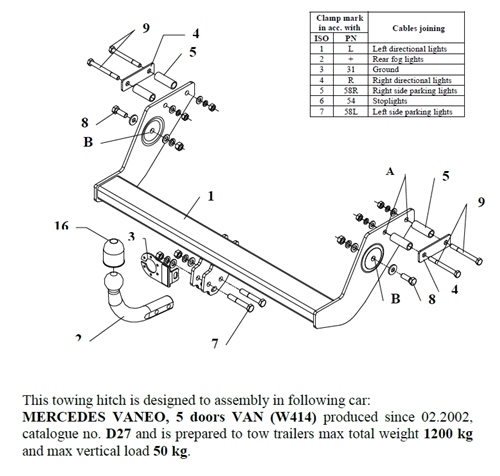 Mercedes Vaneo Çeki Demiri , Kuğu Boynu - Sabit , 2002 - Bugüne