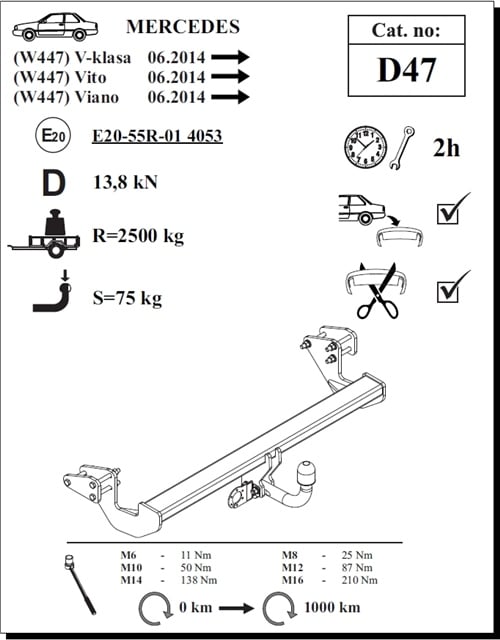 Mercedes Viano Çeki Demiri , Kuğu Boynu - Sabit , 2014 - Bugüne