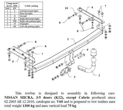 Nissan Micra Çeki Demiri , Kuğu Boynu - Sabit , 2003 - 2010