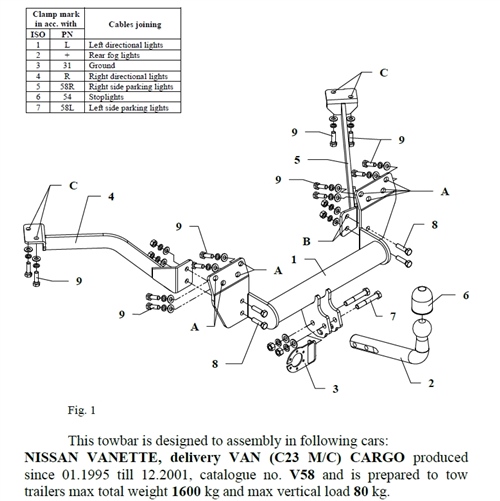 Nissan Vanette Çeki Demiri , Kuğu Boynu - Sabit , 1995 - 2001