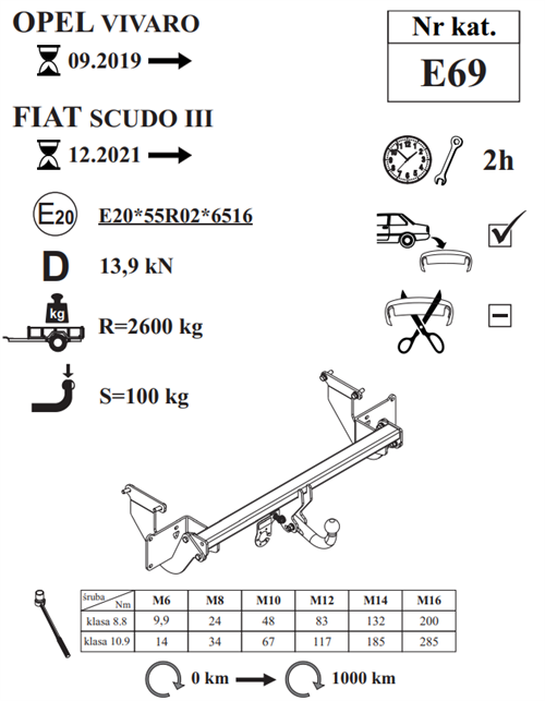Opel Vivaro Çeki Demiri , Sabit - Kuğu Boynu, 2019 - Bugüne