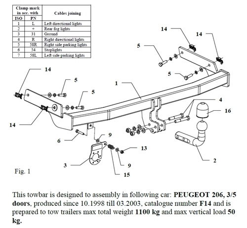 Peugeot 206 Çeki Demiri , Kuğu Boynu - Sabit , 1998 - 2003