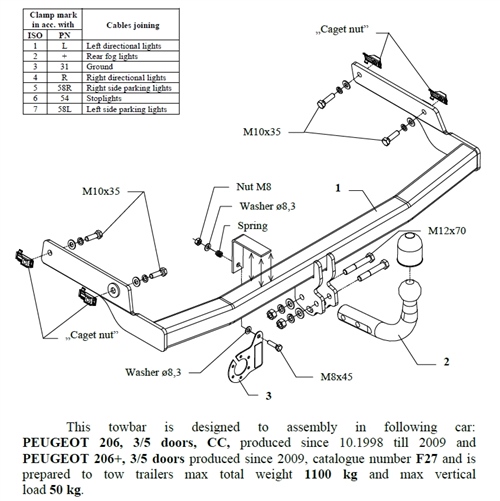 Peugeot 206 Plus Çeki Demiri , Kuğu Boynu - Sabit , 2009 - Bugüne