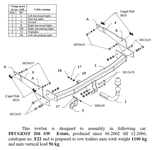 Peugeot 206 SW Çeki Demiri , Kuğu Boynu - Sabit , 2002 - 2006
