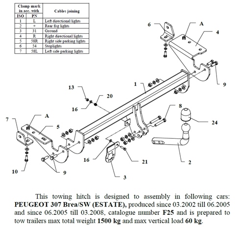 Peugeot 307 SW Çeki Demiri , Kuğu Boynu - Sabit , 2002 - 2008