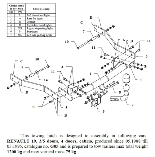 Renault 19 Çeki Demiri , Kuğu Boynu - Sabit , 1988 - 1995