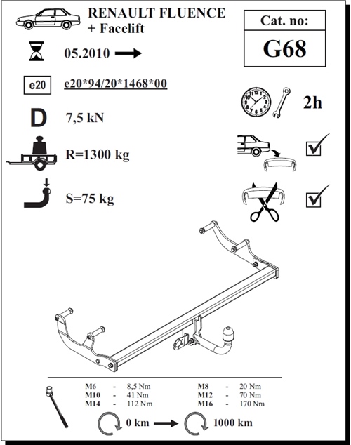 Renault Fluence Çeki Demiri , Kuğu Boynu - Sabit , 2010 - Bugüne
