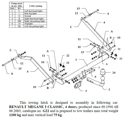 Renault Megane 4K Çeki Demiri , Kuğu Boynu - Sabit , 1996 - 2003
