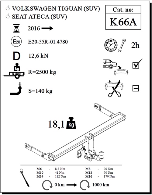 Seat Ateca Çeki Demiri , Yatay Sökülebilir , 2016 - Bugüne