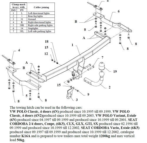 Seat Cordoba Çeki Demiri , Kuğu Boynu - Sabit , 1996 - 2002