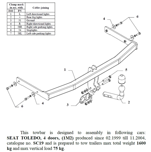 Seat Toledo Çeki Demiri , Kuğu Boynu - Sabit , 1999 - 2004