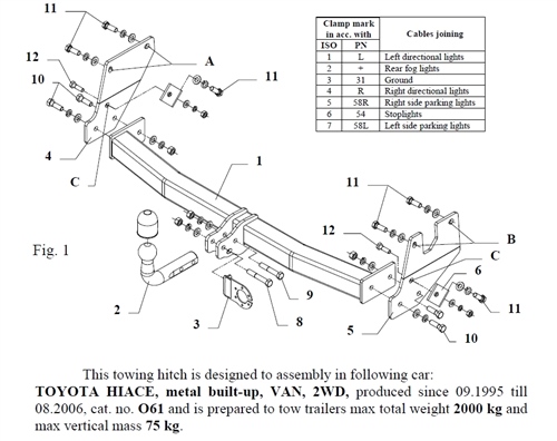 Toyota Hiace Çeki Demiri , Kuğu Boynu - Sabit , 1995 - 2006