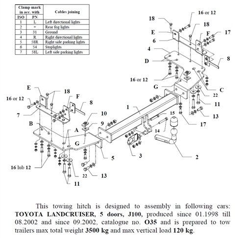 Toyota Land Cruiser J100 Çeki Demiri , Kuğu Boynu - Sabit , 1998 - Bugüne