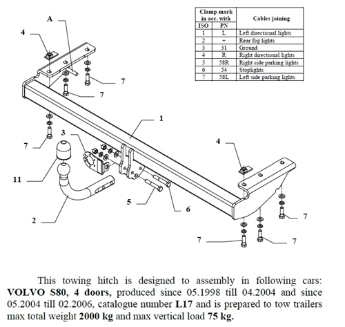 Volvo S80 Çeki Demiri , Kuğu Boynu - Sabit , 1998 - 2006