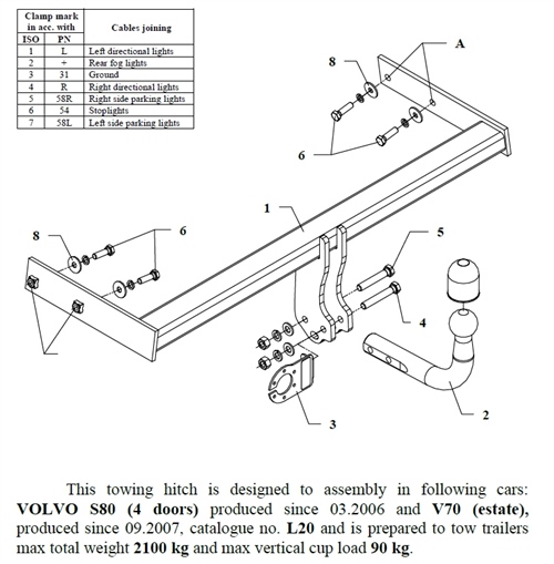 Volvo V70 Çeki Demiri , Kuğu Boynu - Sabit , 2007 - Bugüne