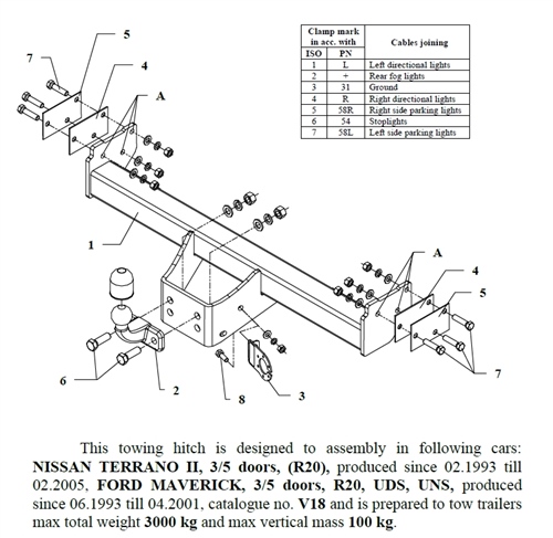 Ford Maverick Çeki Demiri , Flanşlı , 1993 - 2001