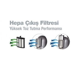 7 11 10 011FANTOM PRATIC -XL P 1300 KURU ELEKTRIK  SÜPÜRGESİ