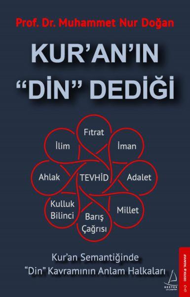 Kur’an’ın 