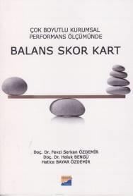 Balans Skor Kart