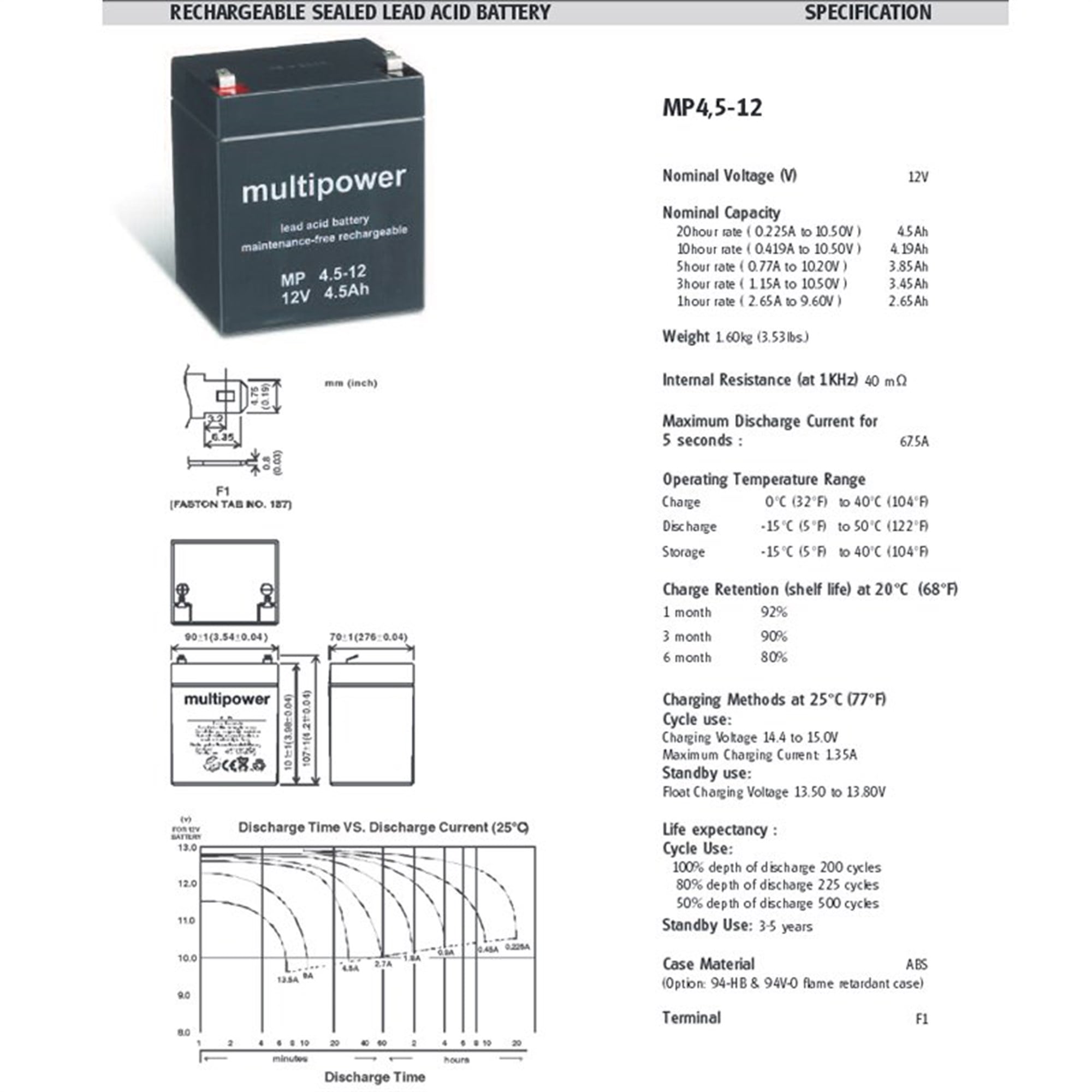 Çok güçlü MP4.5-12 kurşun pil, 4.8mm Faston konektörlü 12 volt