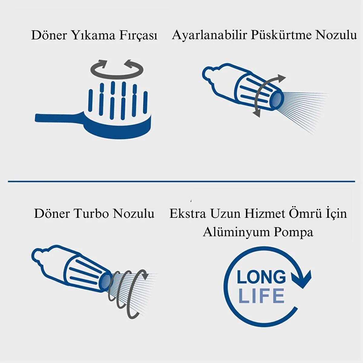 Scheppach HCE3000 Yüksek Basınçlı Yıkama Makinası 180 Bar 2400W