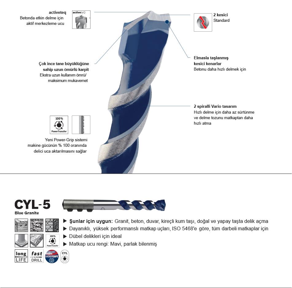 Bosch CYL-5 Beton Matkap Ucu 5*100 MM