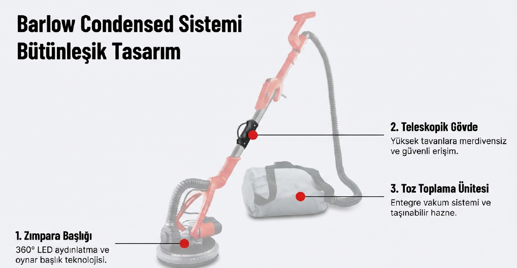 Attlas Ats750P Duvar Zımpara Makinası A0105037