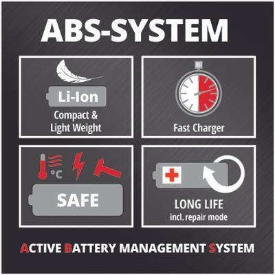 Einhell TC-CD 12-2 Lİ +22 Akülü Vidalama Seti 4514250