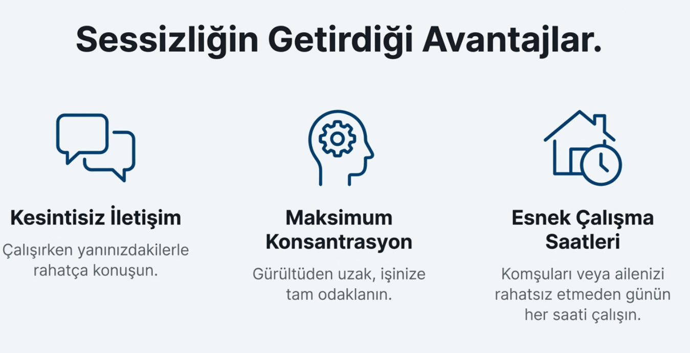 Factor Hava Komprasörü 24 LT Sessiz EWS24