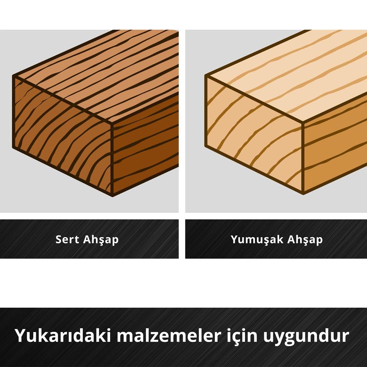 Einhell S-CASE Bits Hss 10 Parçalı Ahşap Matkap Ucu Seti 108733