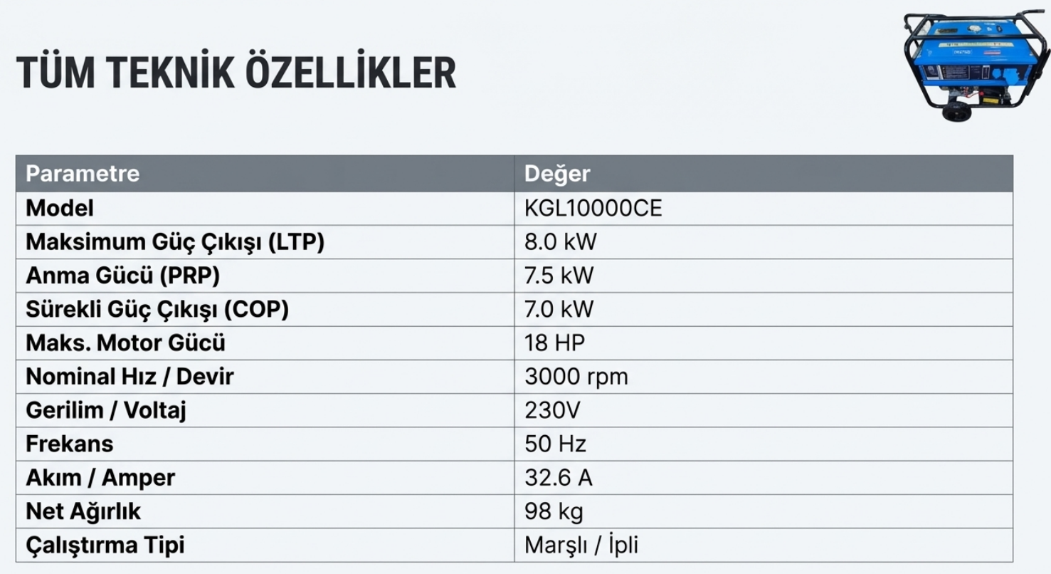 Factor Benzinli Jeneratör İpli-Marşlı Monofaze 9.4 KVA KGL10000CE