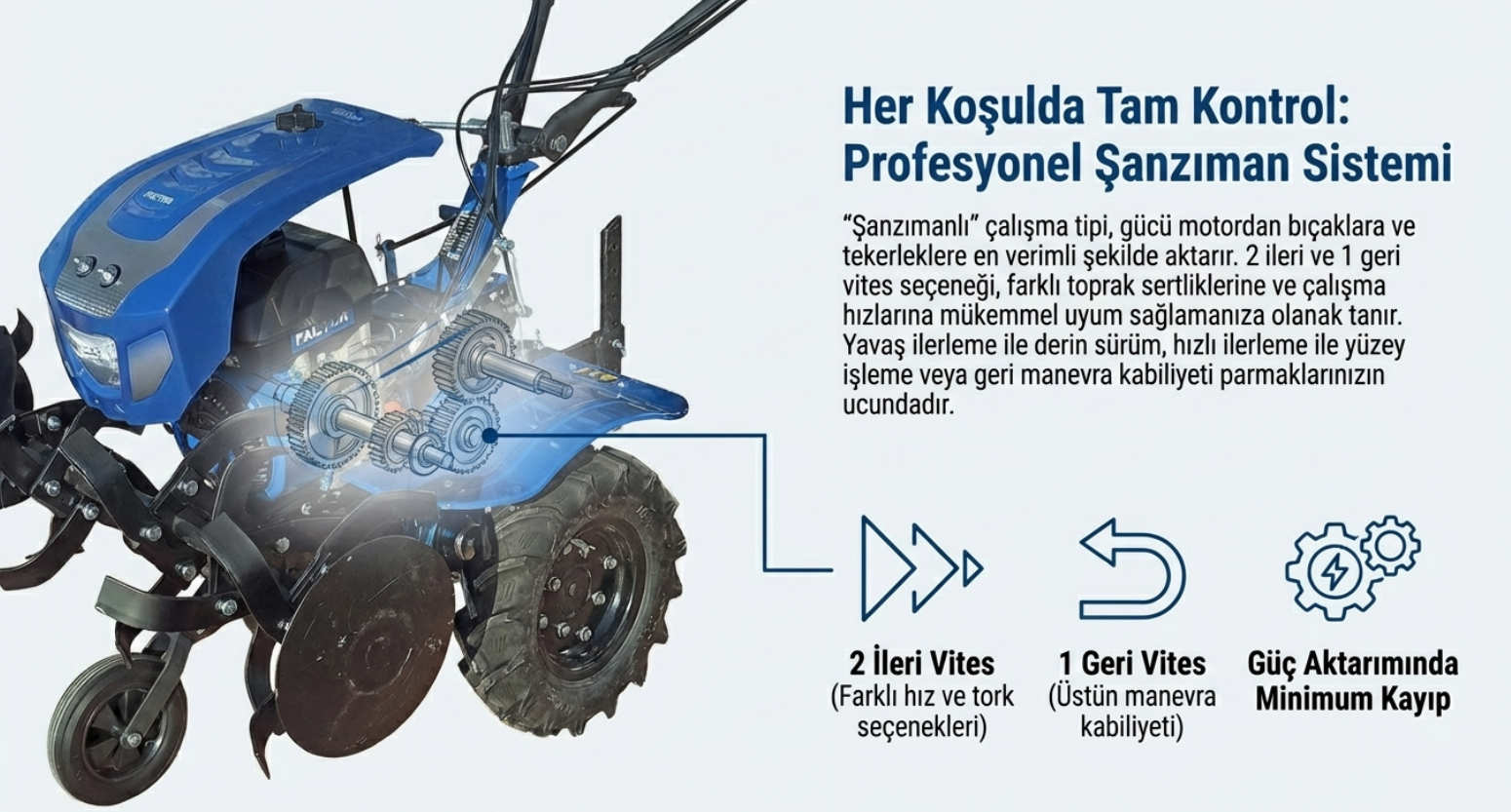 Factor Çapa Makinası Benzinli GTB290