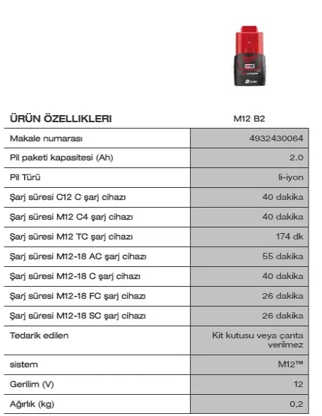 Milwaukee Lion Akü 12V 2,0AH B2 M12 4932430064