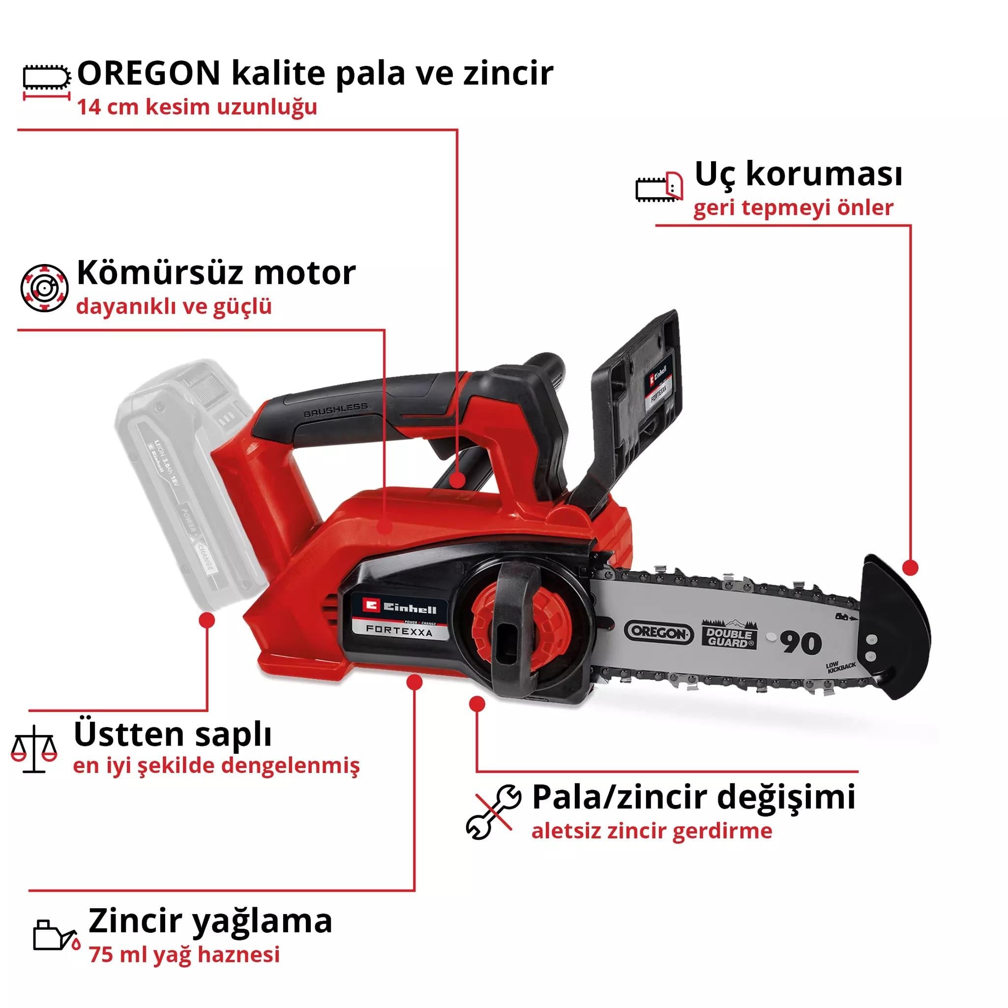 Einhell Fortexxa 18/20 TH Solo Ağaç Kesme 4600020