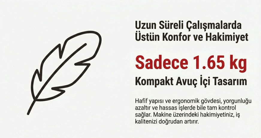 Attlas ATT 10-115E Avuç Taşlama Makinesi Devir Ayarlı 950W 115MM