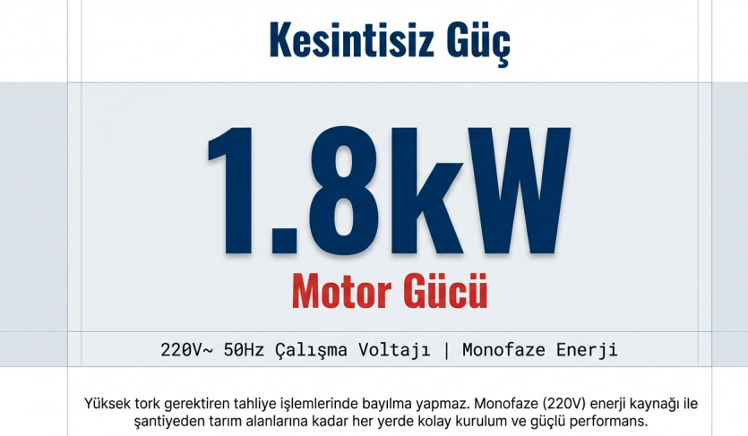 Factor Döküm Gövdeli Bıçaklı Kirli Su Pompası 1800W