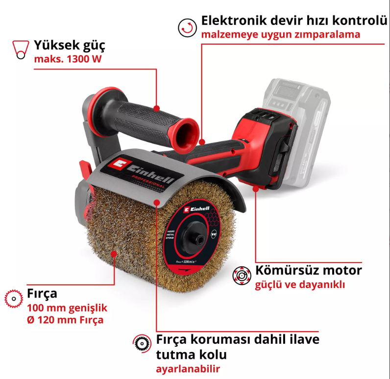 Einhell TP-BR 18/32 Lİ BL Solo Fırça Zımpara 4468000