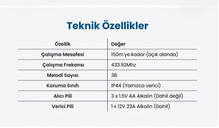 Noas Kablosuz Dijital Kapı Zili YL03-3001