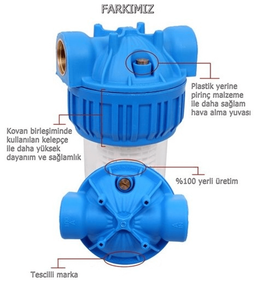 Aquafer 10 Inç Yıkanabilir Su Arıtma Filtresi (1”-1/2 Inç Girişli)