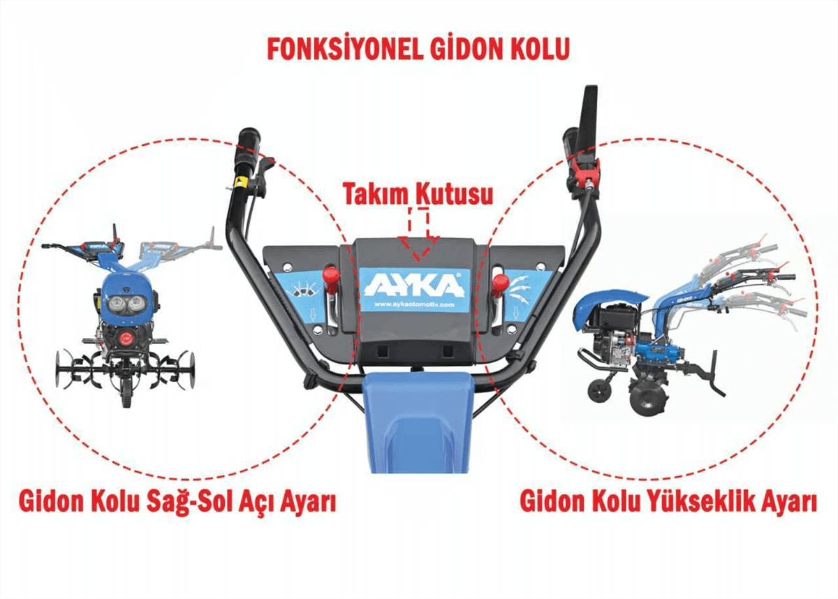 AYKA RZ-250F Motorlu Çapa Makinası 7 Hp 3+1 Vites