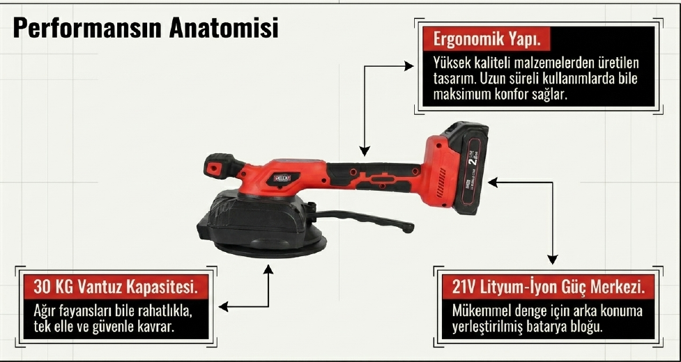 Attlas Atb 21 Ft-202C Akülü Fayans Titreşim Makinası A0104174