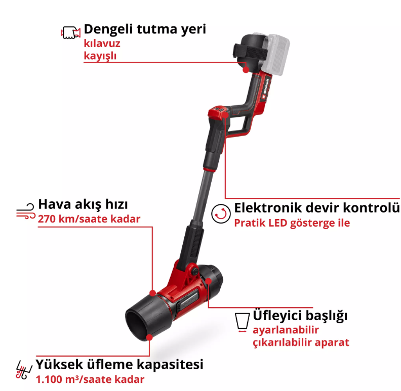 Einhell Gp-Lb 36/270 Lİ E Bl Solo Yaprak Üfleme 3433570