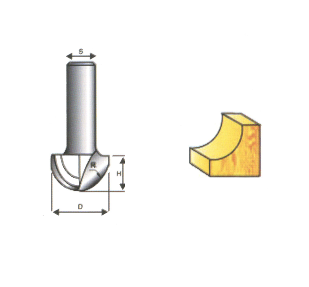 Durable U Derz Bıçağı 8 Mm DRB1402